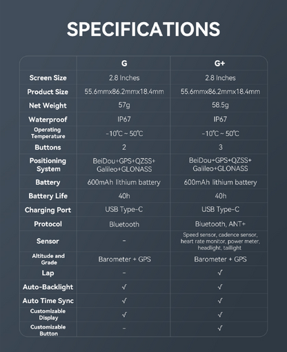 XOSS G Gen3 GPS Bike Computer International Version