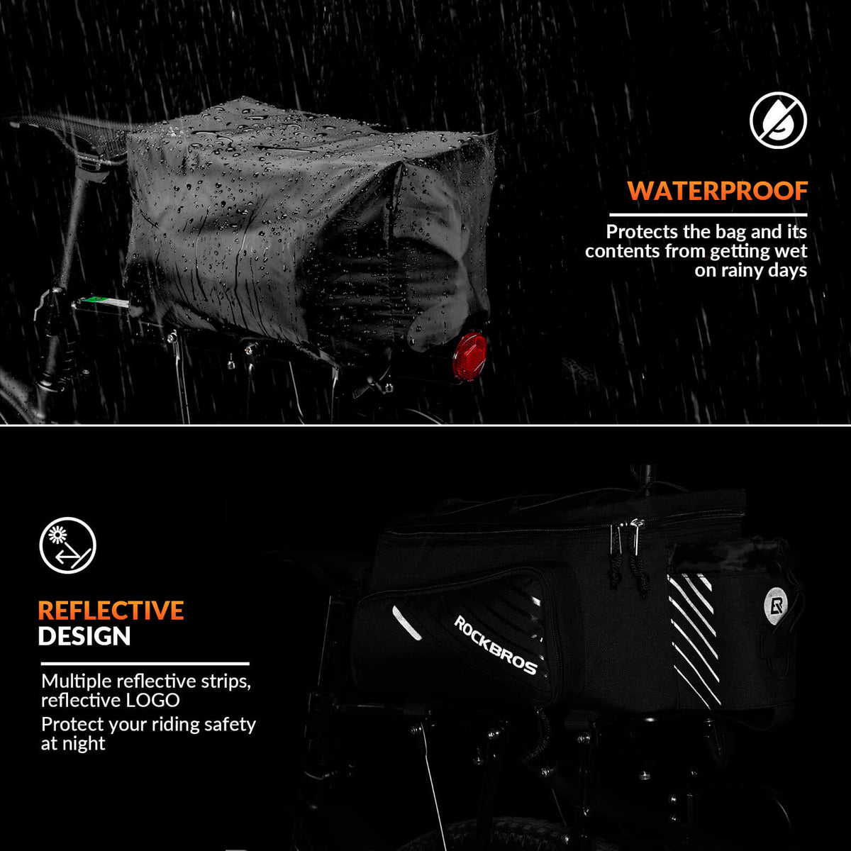 ROCKBROS 12L Bike Rack Bag with Rain Cover