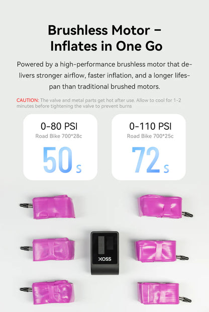 XOSS AirCube Electric Bike Pump 120PSI Mini Portable Air Pump Rechargeable Air Inflator Bike Accessories