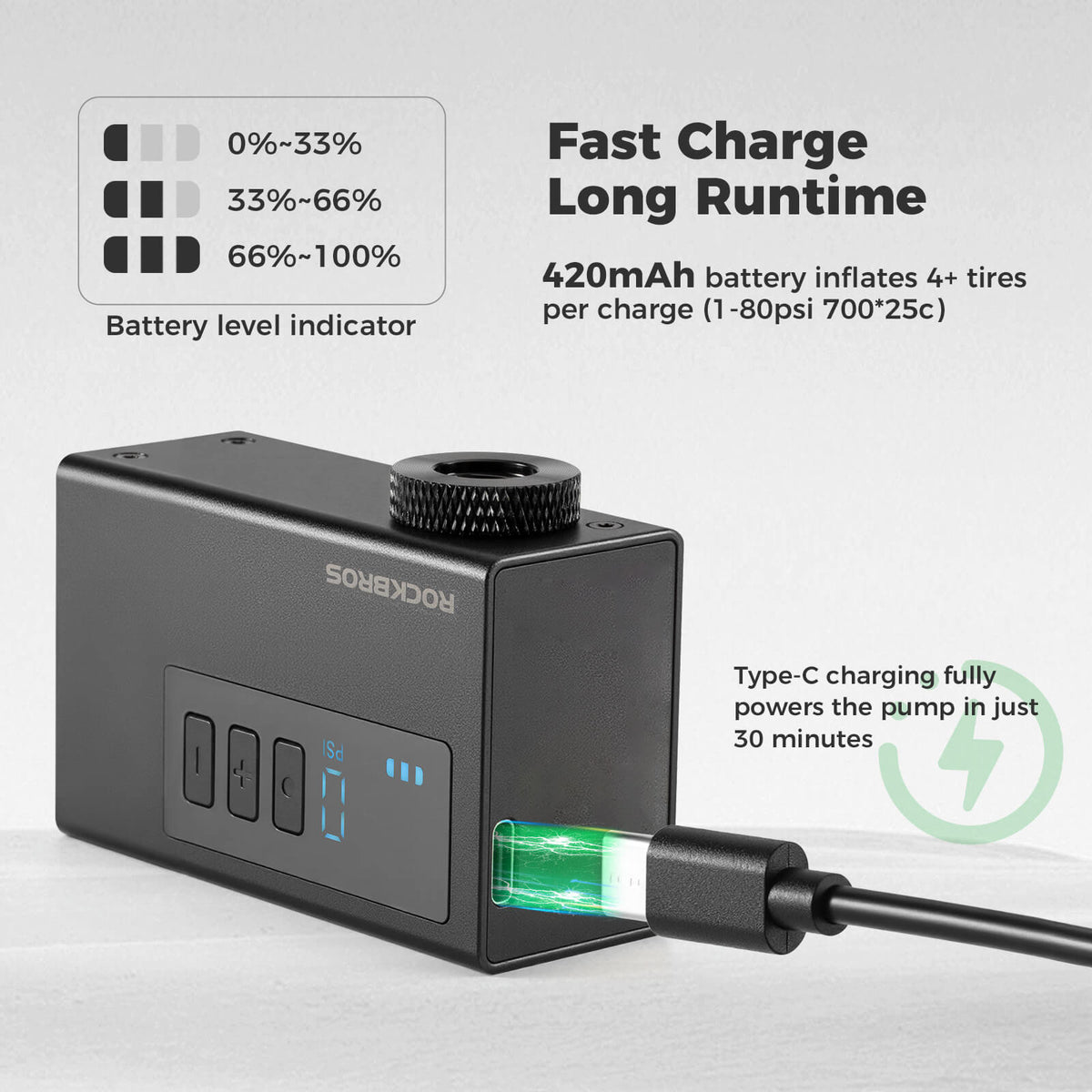 AS240 PRO Mini Electric Bike Pump