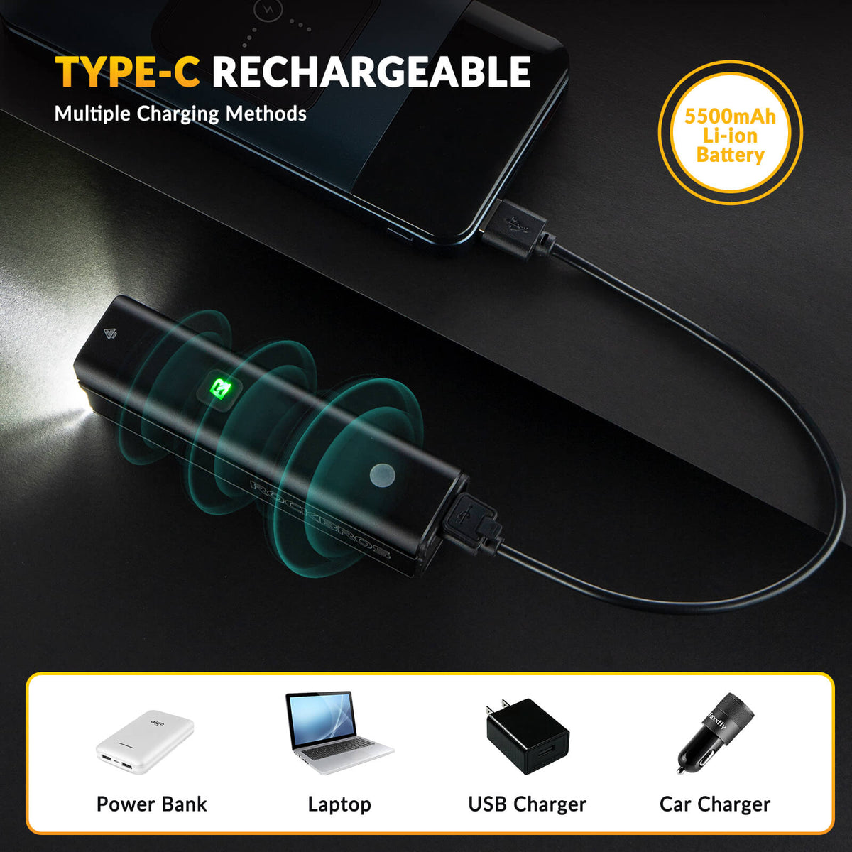 RHL1500 Bike Front Light with Intelligent Temperature Control