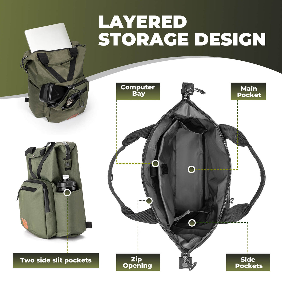 Folding Bike Handlebar Bag Backpack - 11.5L