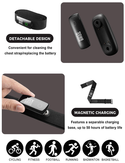 HRM828 Dual Protocol Heart Rate Sensor