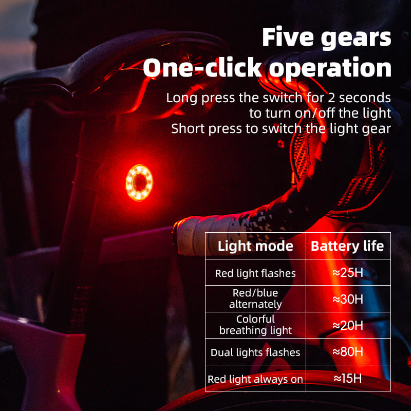 Q1 MAX Multi-functional Brake Taillight