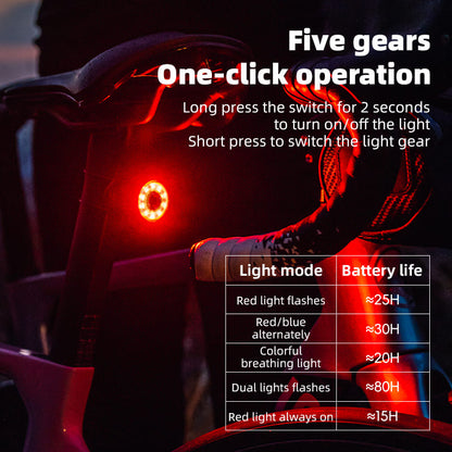 Q1 MAX Multi-functional Brake Taillight