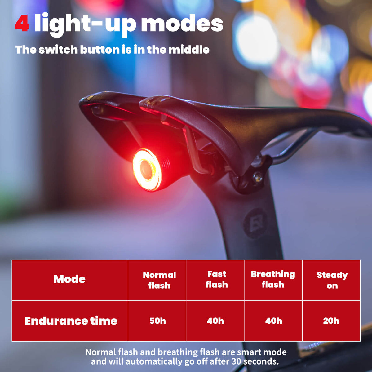 Q5 Smart Bike Tail Light with Brake Sensor