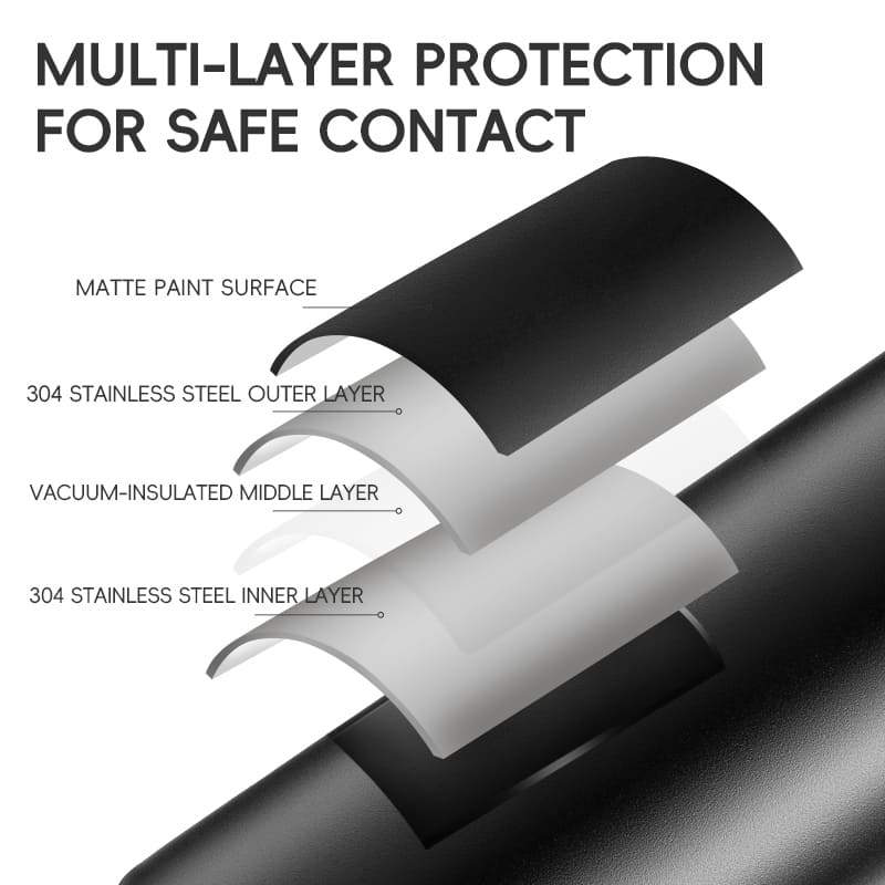 Stainless Steel Insulated Sports Water Bottle with Straw