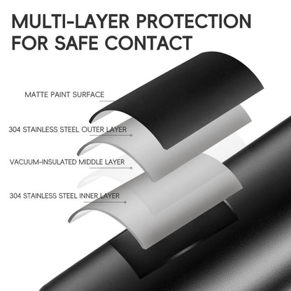 Stainless Steel Insulated Sports Water Bottle with Straw