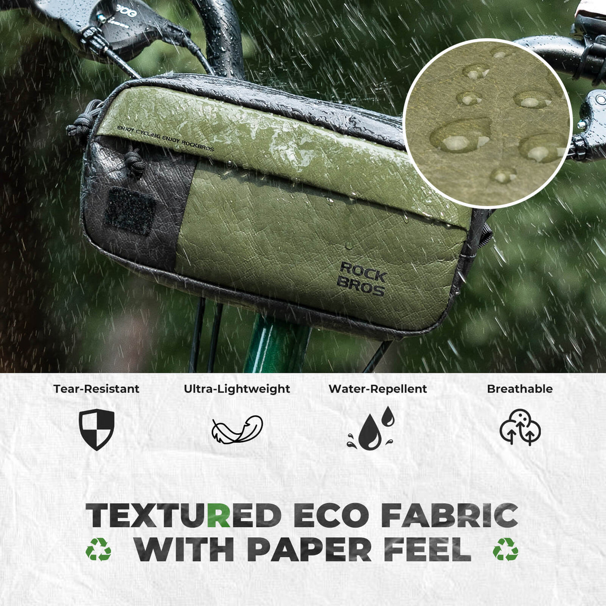 Bike Handlebar Bag with Shoulder Strap - 1.5L